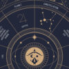 sagittarius zodiac poster, Astrology Poster of zodiac sign poster, zoom