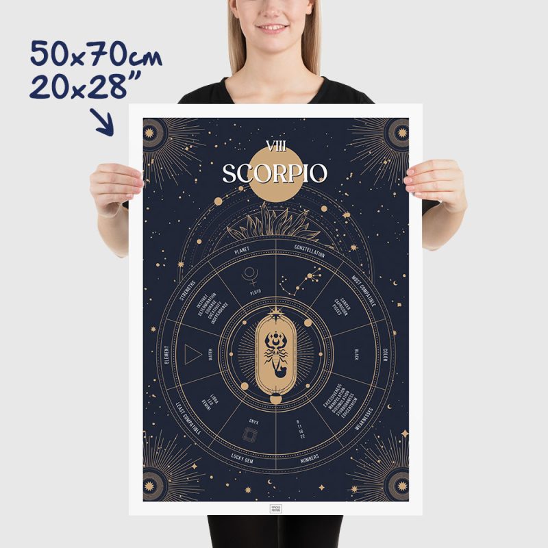 scorpio zodiac poster, Astrology Poster of zodiac sign poster size 50x70cm, 20x28"