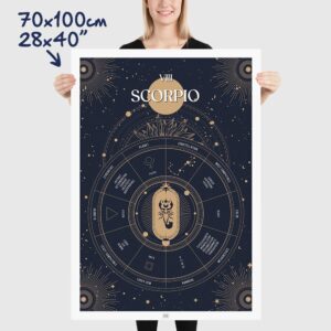 scorpio zodiac poster, Astrology Poster of zodiac sign poster size 70x100cm, 28x40"