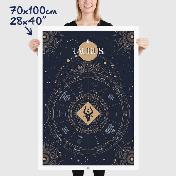 taurus zodiac poster, Astrology Poster of zodiac sign poster