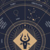 taurus zodiac poster, Astrology Poster of zodiac sign poster, zoom