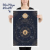 Virgo zodiac poster, Astrology Poster of zodiac sign poster, size 50x70cm, 20x28"