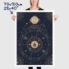 Virgo zodiac poster, Astrology Poster of zodiac sign poster,