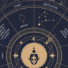 Virgo zodiac poster, Astrology Poster of zodiac sign poster, zoom