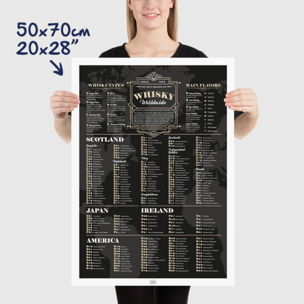 Whisky Poster - The Best Whiskies in the World wall art, size 50x70cm, 20x28"
