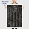 Whisky Poster - The Best Whiskies in the World wall art, size 70x100cm, 28x40"