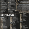 Whisky Poster - The Best Whiskies in the World wall art, zoom