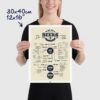 beer poster of the beers of the world, vintage poster, size 30x40cm, 12x16"