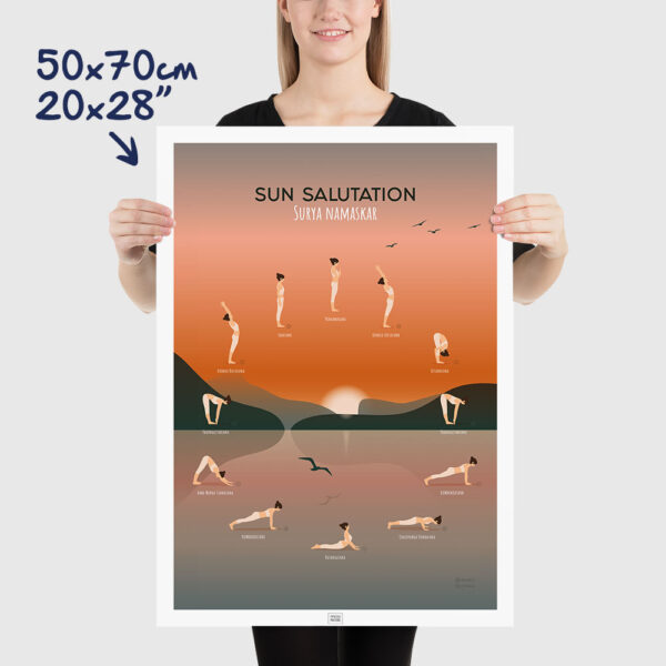 yoga poster - the 12 yoga poses poster of the sun salutation, size 50x70cm, 20x28"