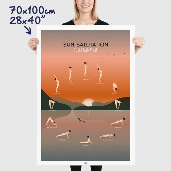 yoga poster - the 12 yoga poses poster of the sun salutation, size 70x100cm, 28x40"