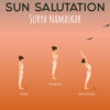 yoga poster - the 12 yoga poses poster of the sun salutation, zoom