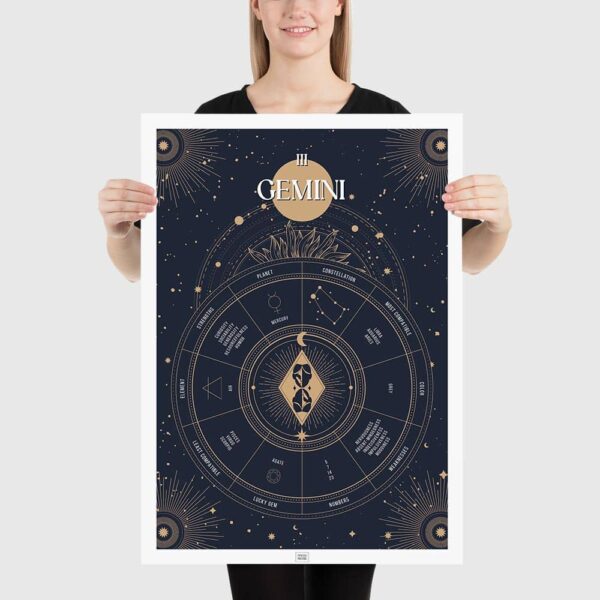 Gemini Zodiac, Gemini sign, Gemini Birthday Gift, Gemini Wall Art, Zodiac Gift, Zodiac Sign, zodiac wall art, zodiac art print, zodiac poster