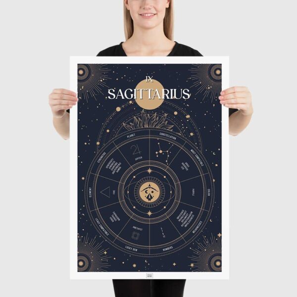 Sagittarius Zodiac, Sagittarius sign, Sagittarius Birthday Gift, Sagittarius Wall Art, Zodiac Gift, Zodiac Sign, zodiac wall art, zodiac art print, zodiac poster