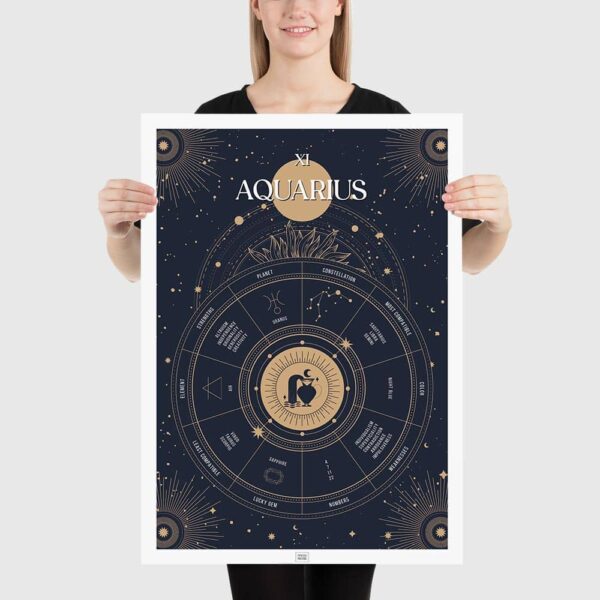 Aquarius Zodiac, Aquarius sign, Aquarius Birthday Gift, Aquarius Wall Art, Zodiac Gift, Zodiac Sign, zodiac wall art, zodiac art print, zodiac poster