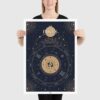 Pisces Zodiac, Pisces sign, Pisces Birthday Gift, Aquarius Wall Art, Zodiac Gift, Zodiac Sign, zodiac wall art, zodiac art print, zodiac poster