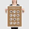 espresso coffee poster, espresso poster, espresso recipes poster, affiche cafe, affiche expresso, affiche espresso