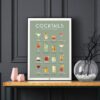 cocktail poster, cocktails poster, cocktail recipe poster,, best cocktails poster
