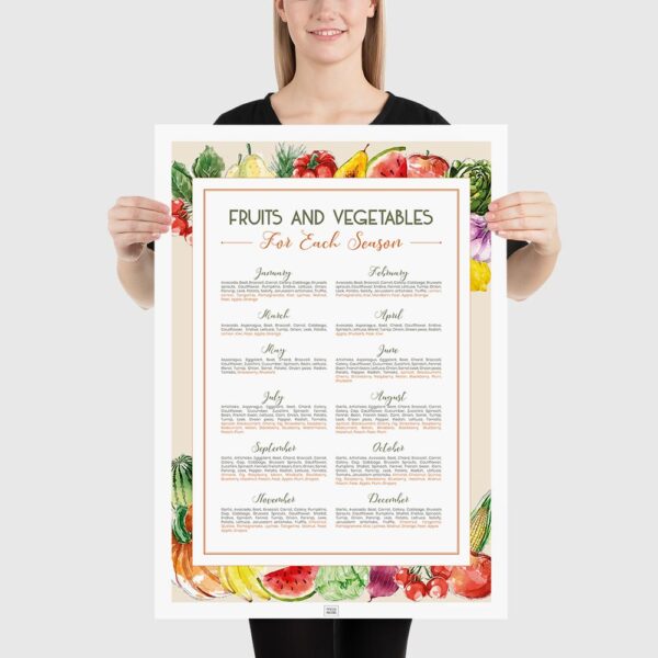 fruits poster, vegetables poster, fruits and vegetables season calendar