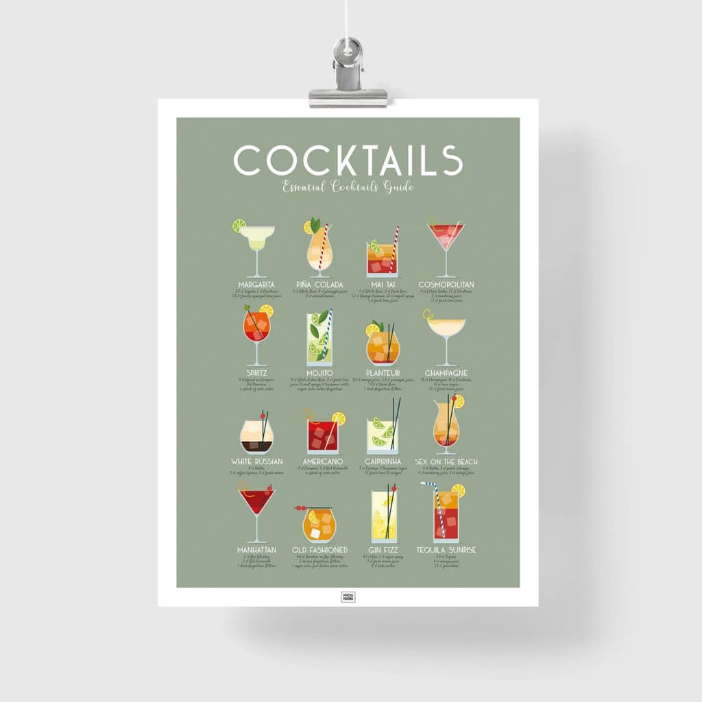 cocktail poster, cocktails poster, cocktail recipe poster,, best cocktails poster