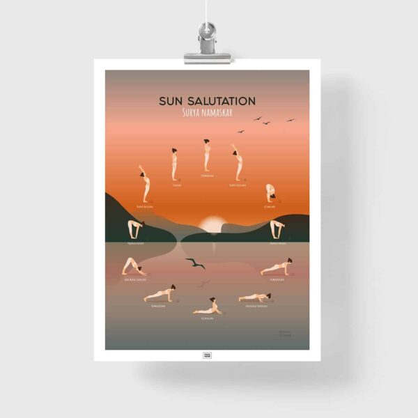 yoga poster, sun salutation poster; asana poster
