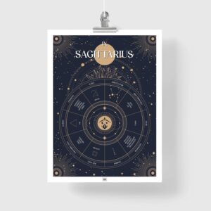 Sagittarius Zodiac, Sagittarius sign, Sagittarius Birthday Gift, Sagittarius Wall Art, Zodiac Gift, Zodiac Sign, zodiac wall art, zodiac art print, zodiac poster