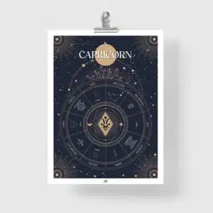 Capricorn Zodiac, Capricorn sign, Capricorn Birthday Gift, Capricorn Wall Art, Zodiac Gift, Zodiac Sign, zodiac wall art, zodiac art print, zodiac poster